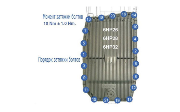 Замена фильтра и масла АКПП Ленд Ровер Дискавери 3, 4