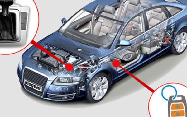 Виды блокираторов АКПП