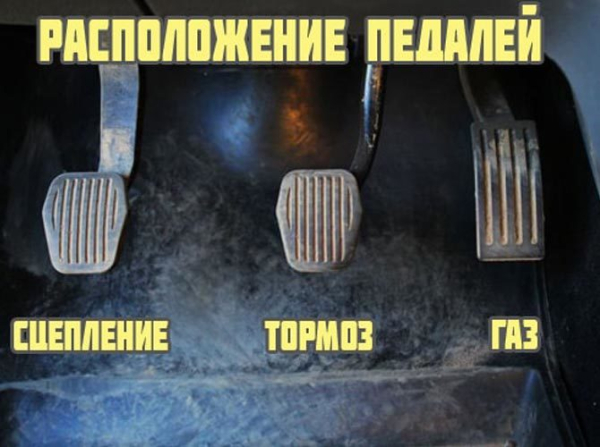 Как самостоятельно пересесть с автоматической коробки на механику Как самостоятельно пересесть с автоматической коробки на механику