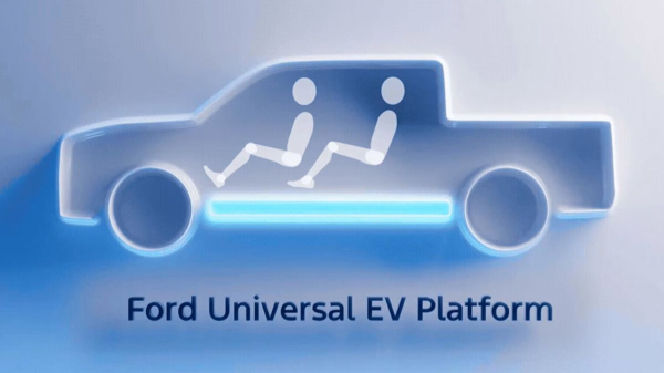 Компания Ford в 2025 году: электромобильные убытки