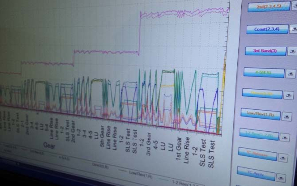 АКПП на машине дергается при переключении передач, ощущаются толчки и рывки