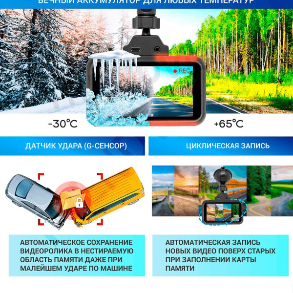 Рейтинг видеорегистраторов с радар-детектором в 2026 году Рейтинг видеорегистраторов с радар-детектором в 2026 году