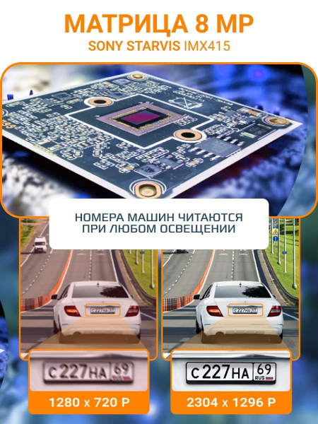 Рейтинг видеорегистраторов-зеркал в 2026 году:&nbsp;чем они отличаются и как выбрать
