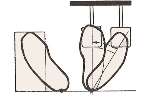 Где расположен газ и тормоз на машине с автоматической коробкой передач
